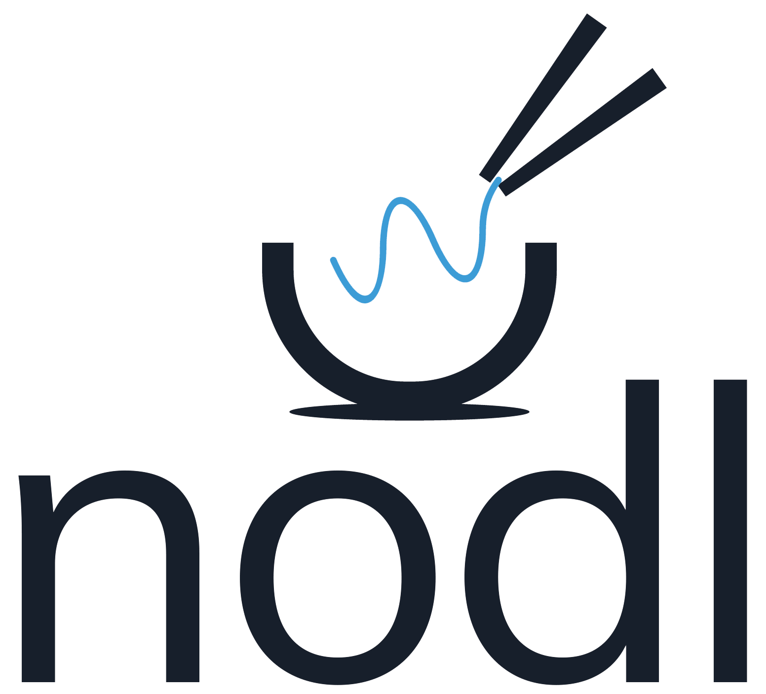 nodl logo